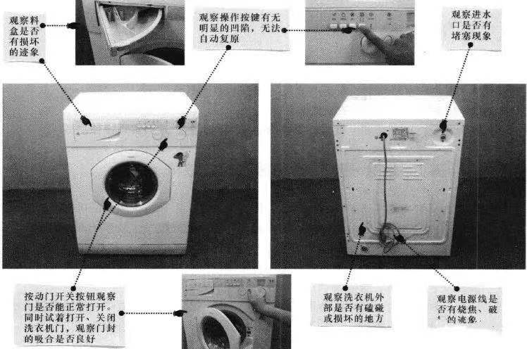 洗衣機維修常用方法介紹。